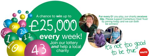 charity lottery providers uk|Unity Lottery .
